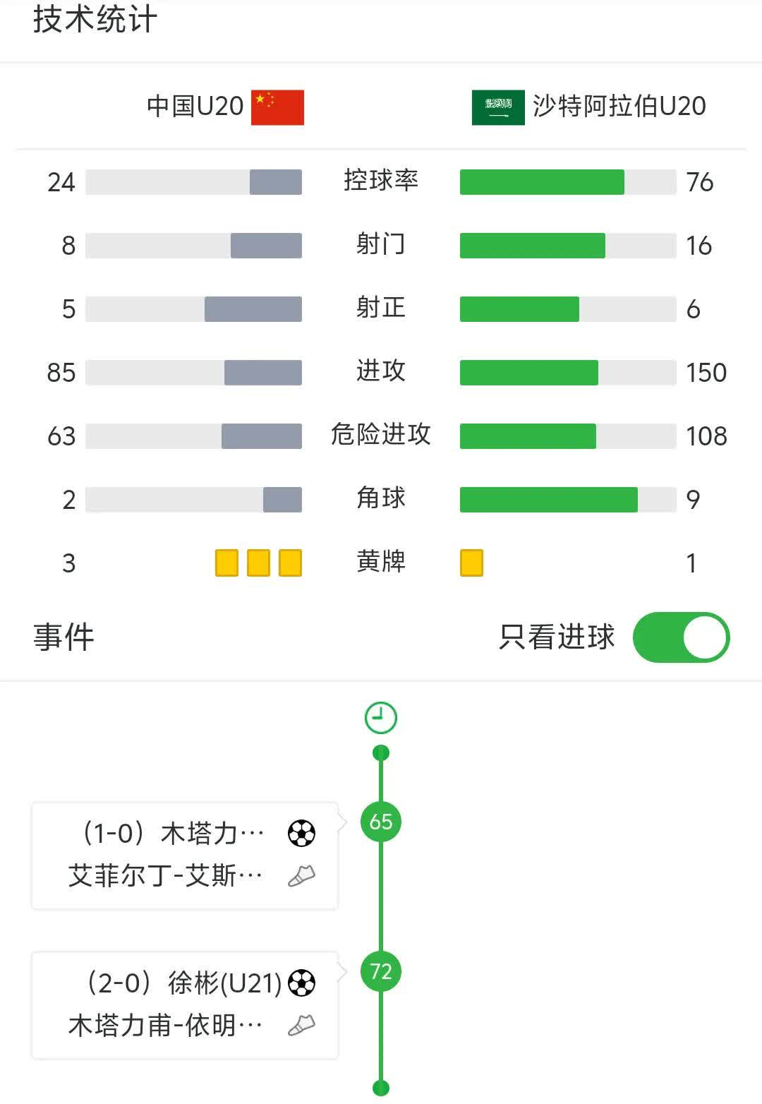 亚洲杯决赛前最大热门名单出炉(亚洲杯决赛前最大热门名单出炉的球员)