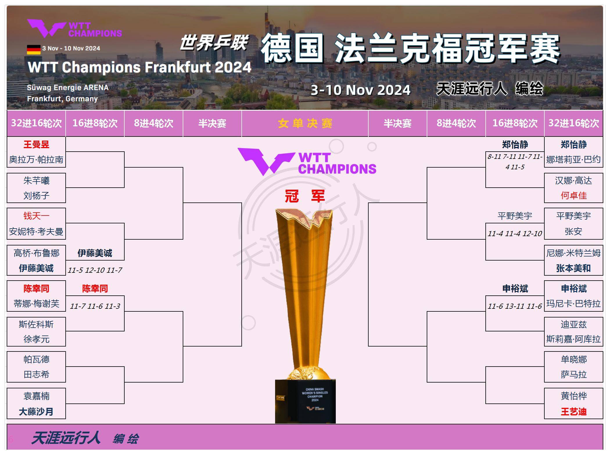 法兰克福势不可挡,球队稳定走势(法兰克福势不可挡,球队稳定走势怎么样) 法兰克福势不可挡,球队稳定走势(法兰克福势不可挡,球队稳定走势怎么样)