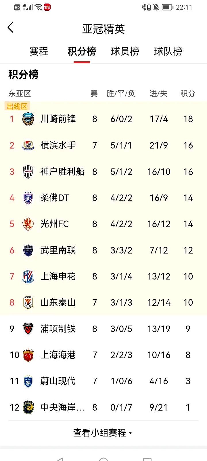 爱游戏网页版登录入口-关于上海申花将在主场迎战河北华夏幸福，实力对比分的信息