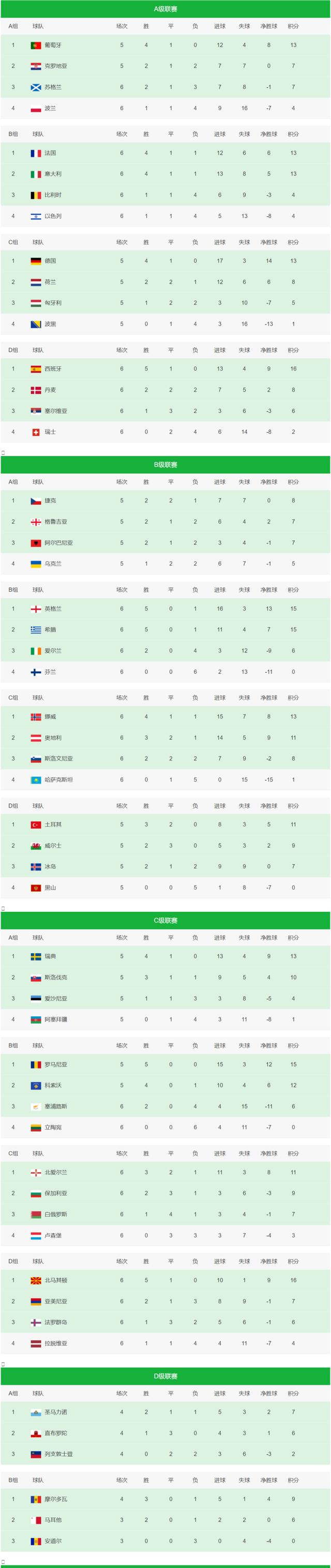 爱游戏亚洲官网-波黑战胜克罗地亚，挤进欧锦赛八强