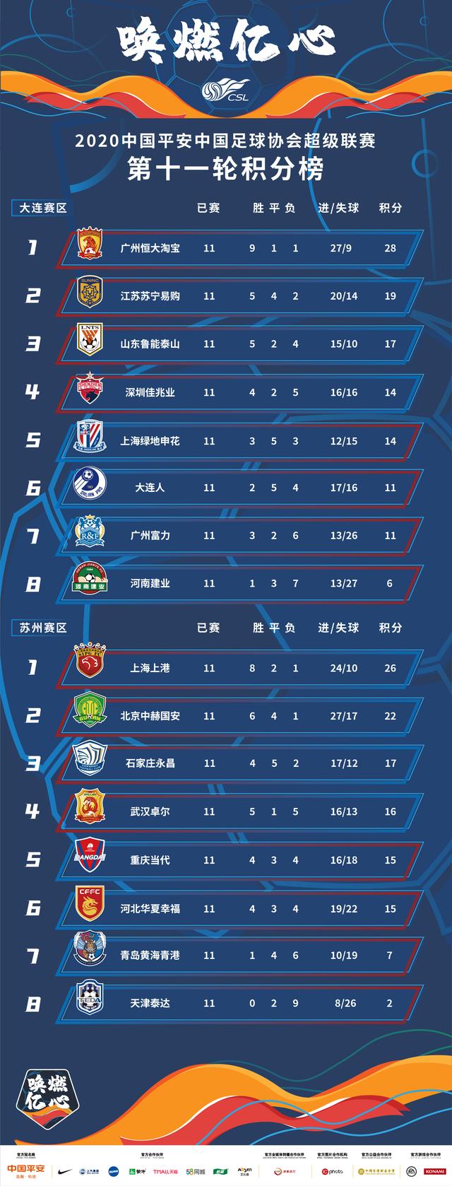 爱游戏体育下载-恒大客场取胜，逼近积分榜领先的简单介绍
