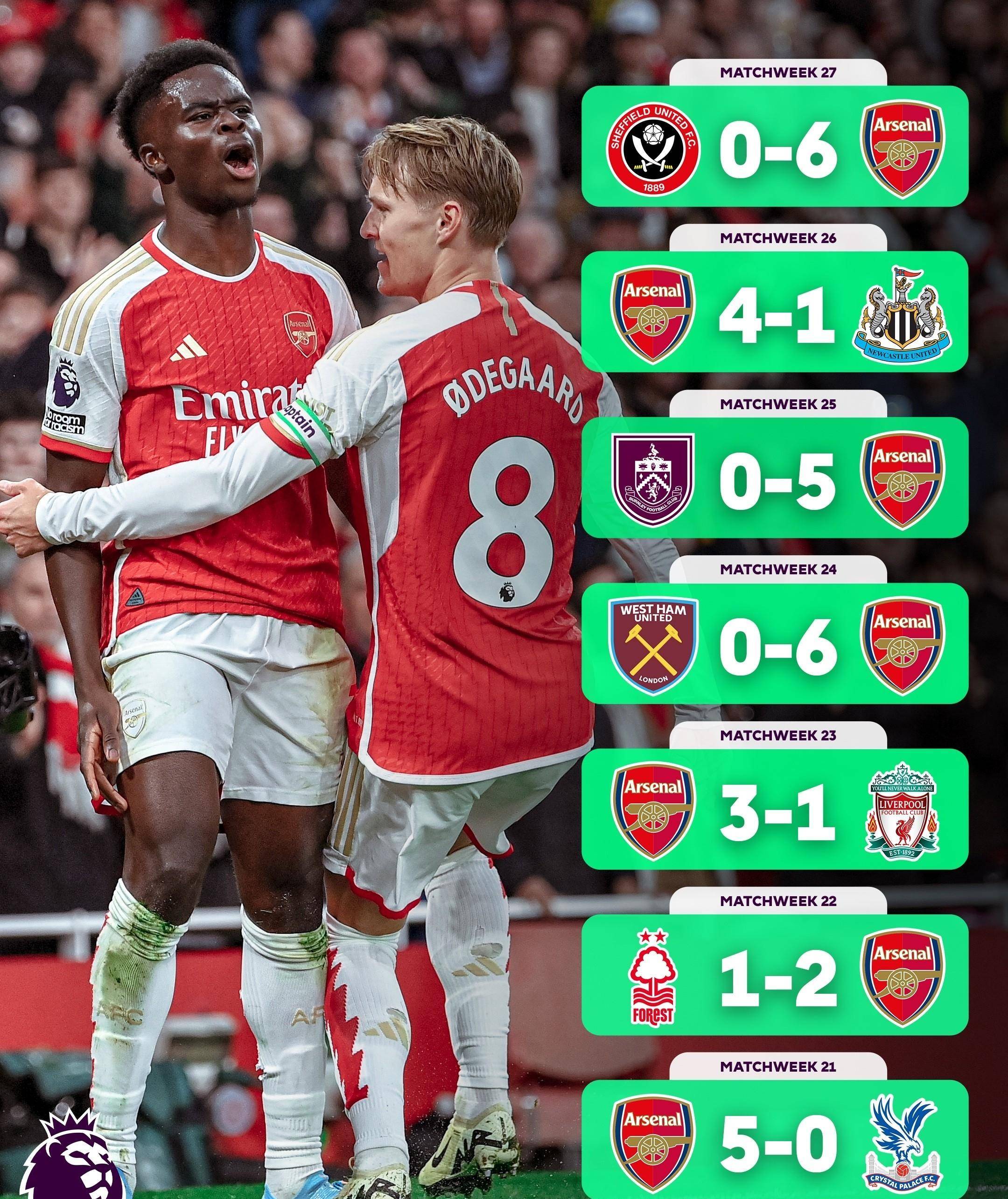 爱游戏-阿森纳客场大胜，球队状态回暖