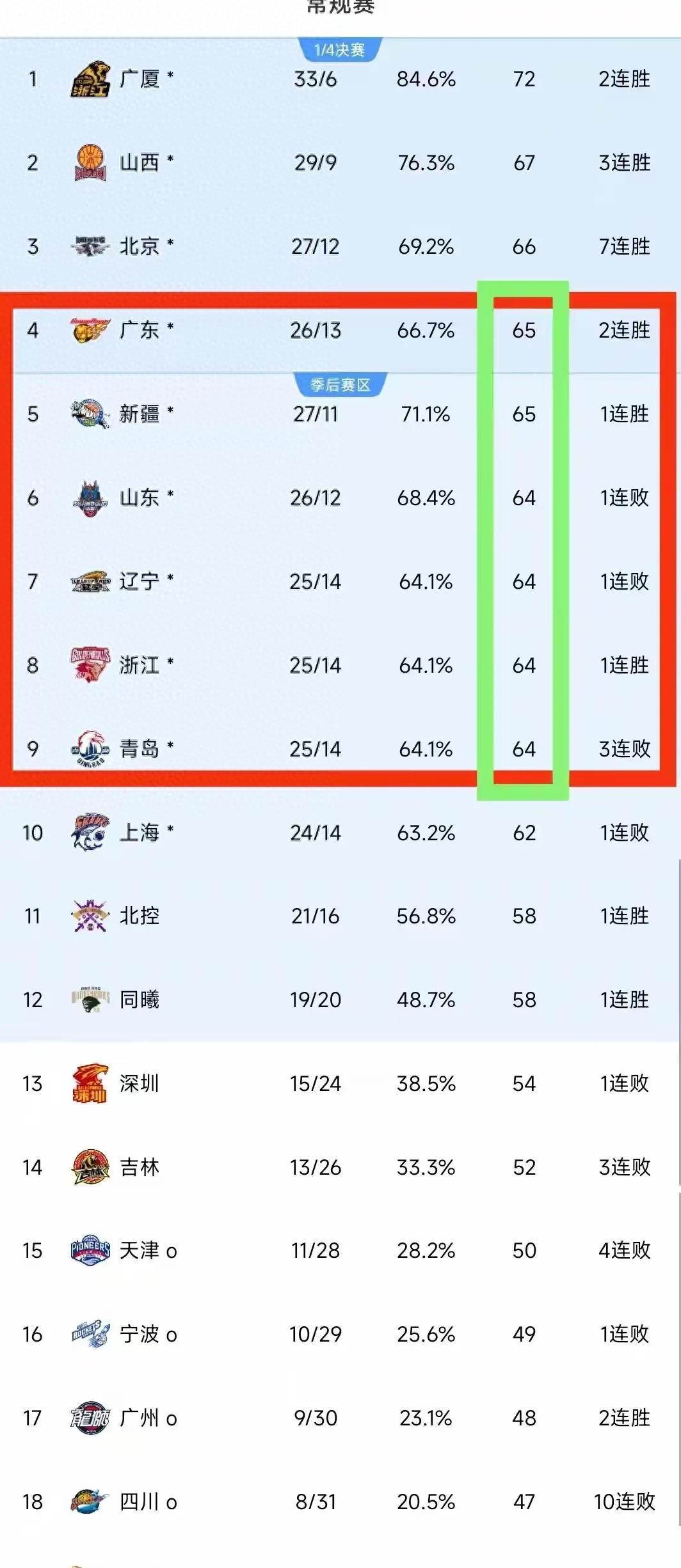 爱游戏中国官网-浙江队成功逆转，打破对手连胜