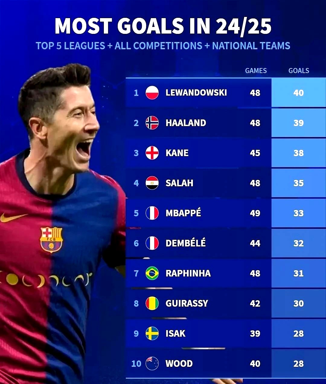 爱游戏体育直播-关于莱万特连战不胜，球员状态堪忧的信息