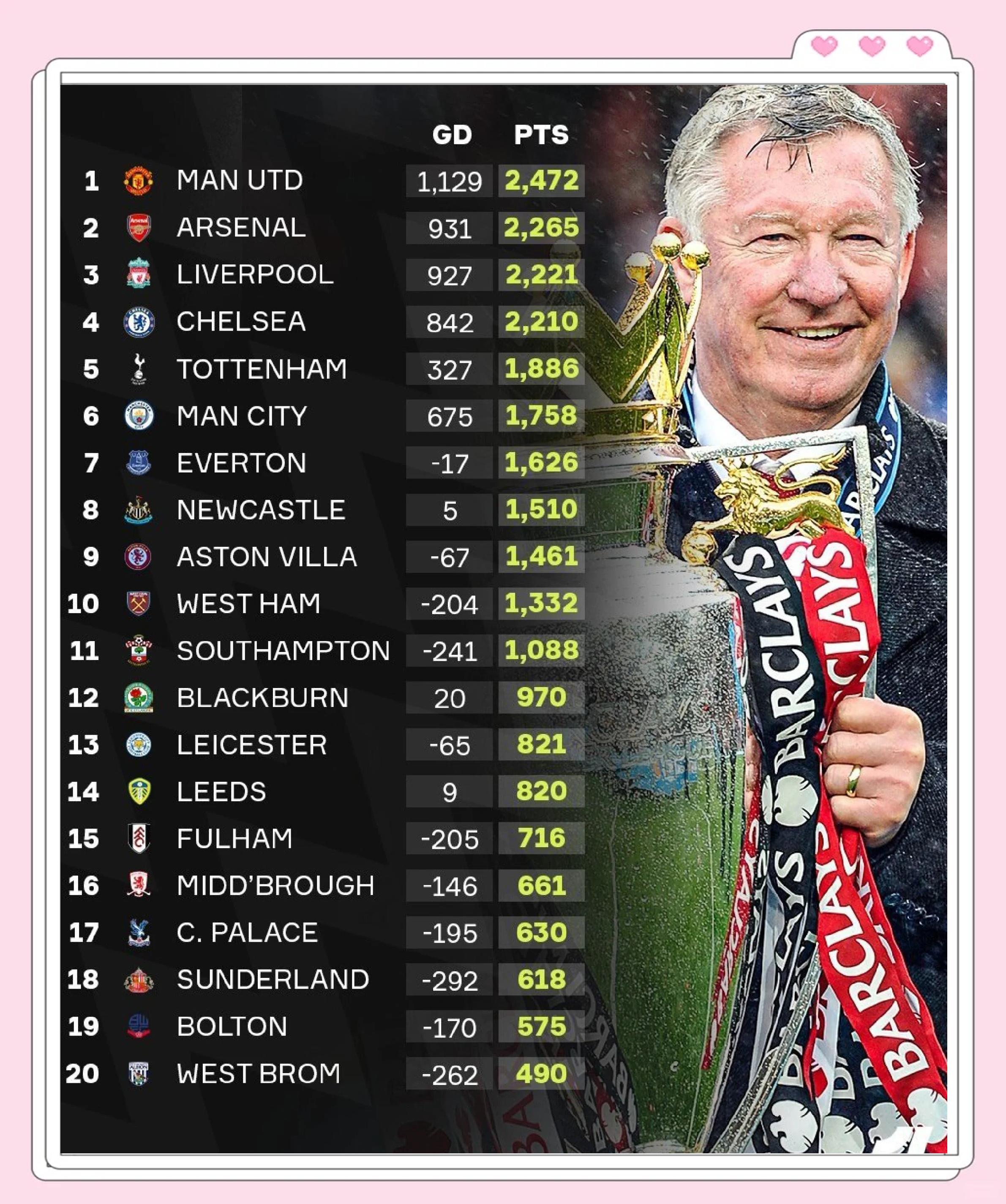 曼联客场遭惨败,积分榜下滑的简单介绍 曼联客场遭惨败,积分榜下滑的简单介绍