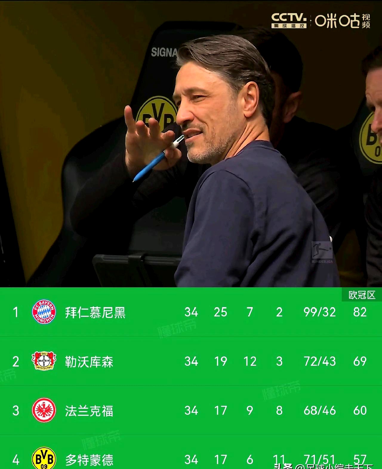 爱游戏官方登录入口-多特蒙德队胜出比赛领跑积分榜